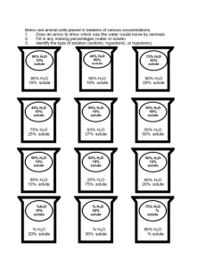 Tonicity Practice Worksheet