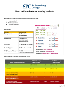 CON Student Clinical Need to know Sheet final