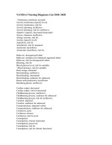 NANDA-I Nursing Diagnoses List 2018-2020