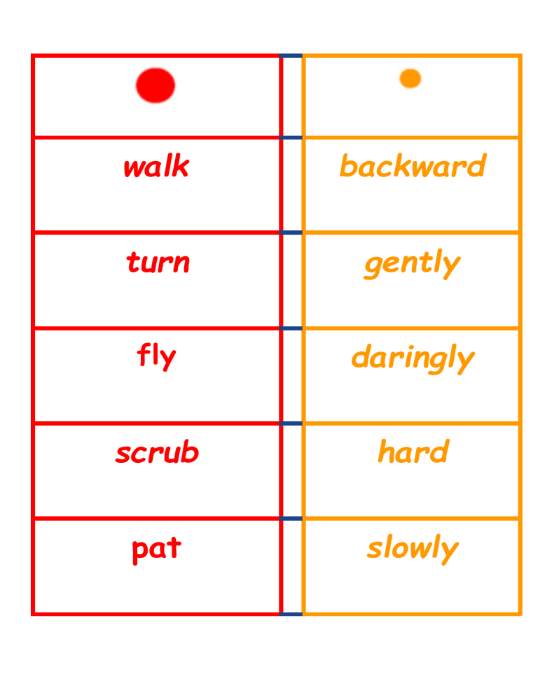 4 Logical Adverb Game