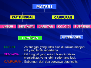 235557 bab 12-Larutan - koligatif