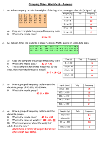 Grouping-data-worksheet-(answers)