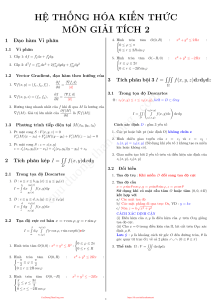 giai-tich-2 tran-ngoc-diem he-thong-hoa-kien-thuc-mon-giai-tich-2 - [cuuduongthancong.com]