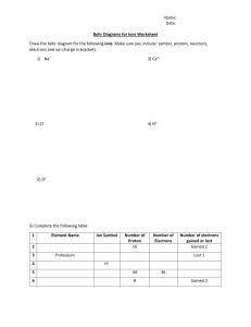 bohr diagrams for ions worksheet (1)