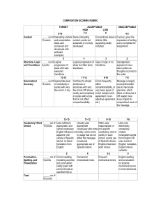 Composition Rubric