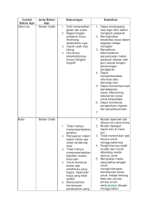 Kelebihan & Kekurangan Bahan Ajar: Handout, Buku, Audio, Video