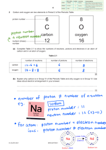 [C3-Worksheet Reference] Atoms, Elements & Compounds