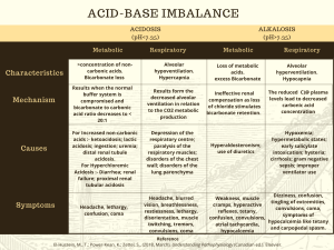 Acidosis and alkalosis