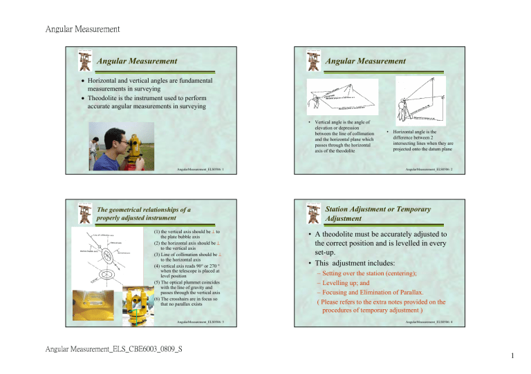 ELS Angular Measurement