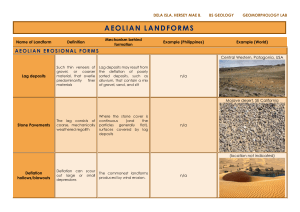 Landforms (Aeolian)