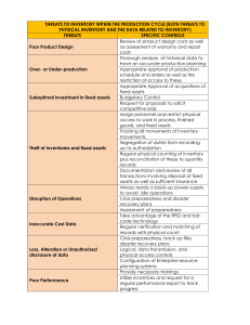 THREATS TO INVENTORY WITHIN THE PRODUCTION CYCLE