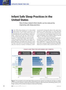 Infant Safe Sleep Practices