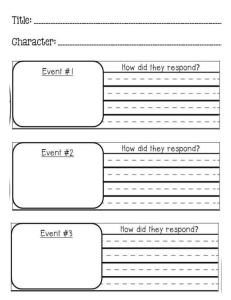 Characters Respons To events Graphic organizer