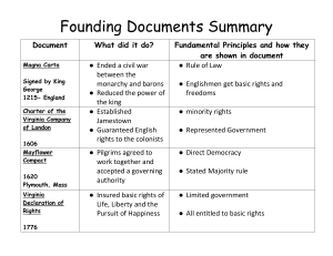 Founding Documents Summary