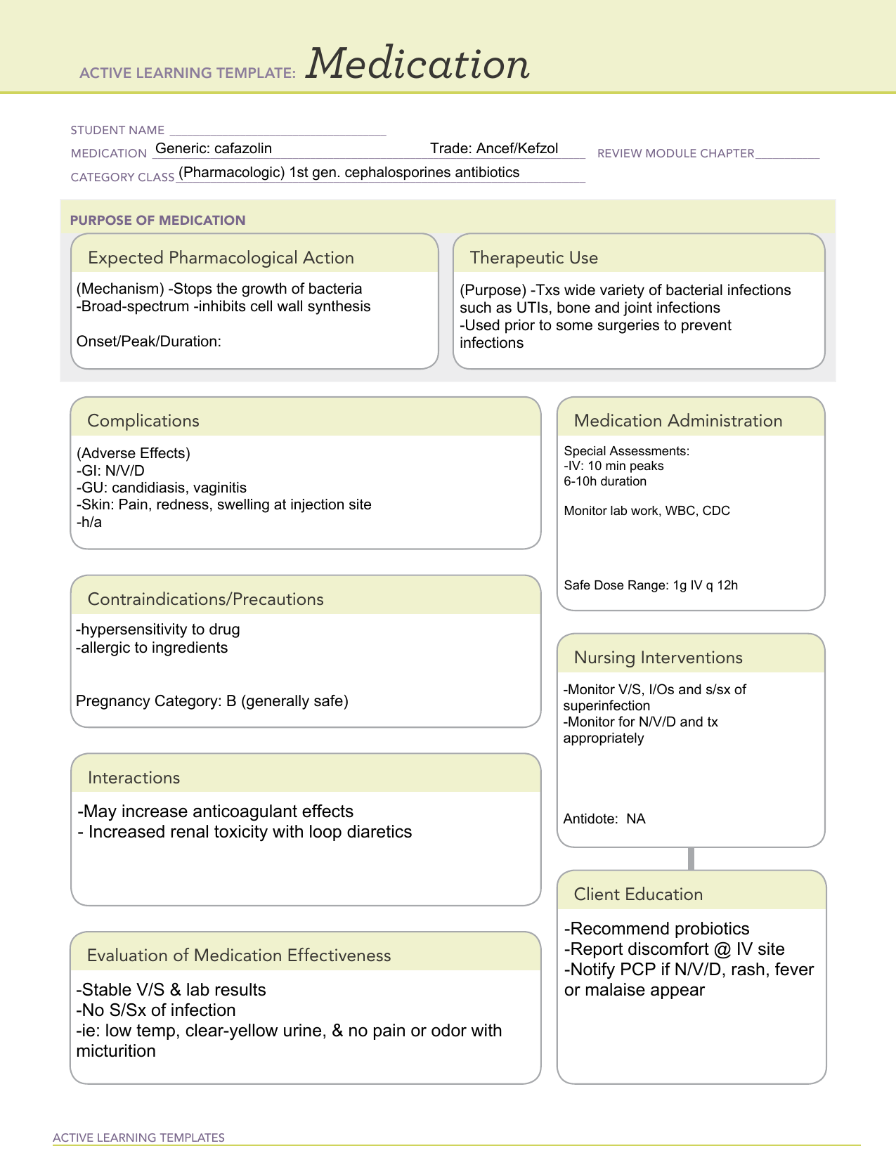 ATI Medication Card- cafazolin With Regard To Medication Card Template