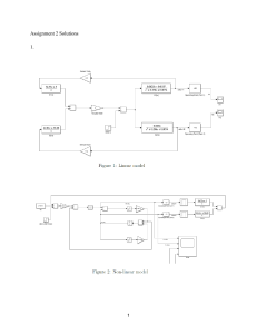Assignment 2 Solutions: Control Systems Analysis