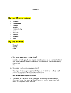 Core Values: Personal Reflection & Self-Assessment