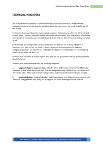 Technical Analysis Cheat-Sheet