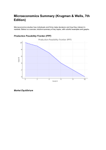Microeconomics Summary (Krugman & Wells 7th Ed)