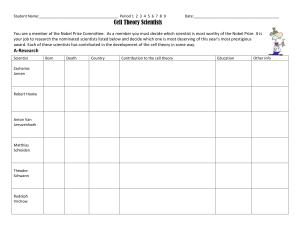 Cell Theory Scientists Worksheet