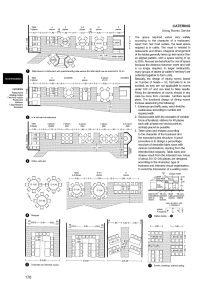 Restaurant Dining Room Design & Layouts