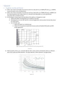 Tutorial 8: Toughness, Ductility & Fracture