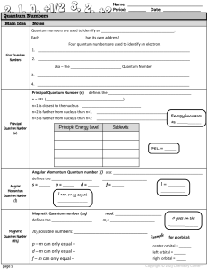 Quantum Numbers Worksheet