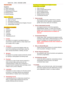 NCM 104 Wound Care: Types, Exudates, Pressure Ulcers