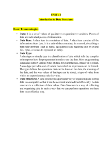 Introduction to Data Structures: Basic Terminologies