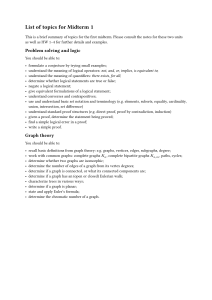 Midterm 1 Topics: Logic & Graph Theory Study Guide