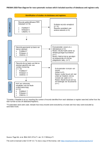 PRISMA 2020 stroomdiagram voor systematische reviews