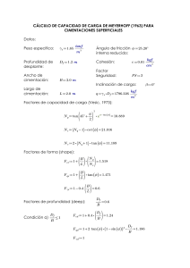 Meyerhoff 1963 Bearing Capacity Calculation for Shallow Foundations