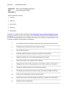 Ethics of the Tuskegee Experiment Assignment
