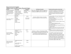 Political Science Research Template: Country Project Guide