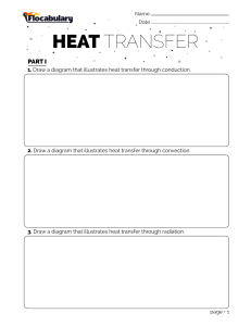 Heat Transfer Worksheet: Conduction, Convection, Radiation