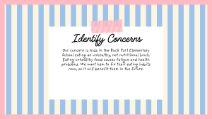 Healthy Lunch Project for 3rd Graders