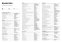 IntelliJ IDEA Keymap Shortcuts Cheat Sheet