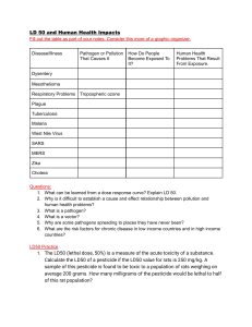 LD50 and Human Health Impacts Worksheet