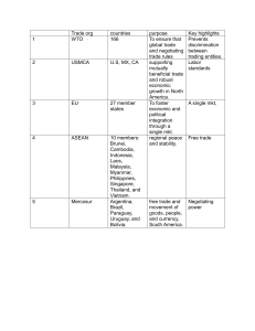Major Trade Organizations: WTO, USMCA, EU, ASEAN, Mercosur