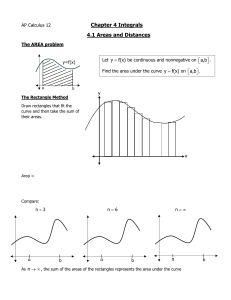 AP Calculus 12 Chapter 4: Integrals - Areas and Distances