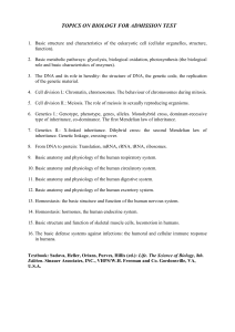 Biology Topics for Admission Test: Cell, Genetics, Human Systems