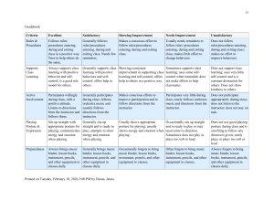 Gradebook Criteria for Music Class