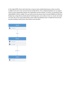 Resolving Many-to-Many ERD Relationships with Associative Entities
