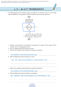 Flowchart Worksheet: Classify Animals as Herbivore or Carnivore