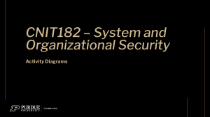 CNIT182 Activity Diagrams for System Security