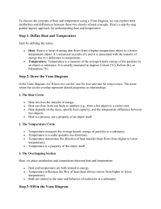 Heat and Temperature: Venn Diagram Guided Inquiry