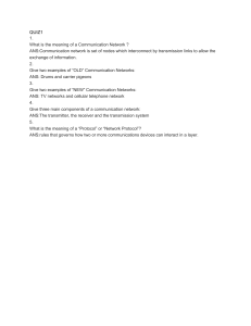 Communication Networks Quiz 1: Definitions & Examples