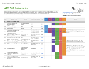 ARE 5.0 Resource Guide: Study Materials for Exams