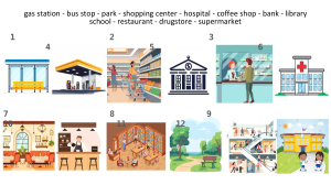 English Prepositions: Location Vocabulary Worksheet
