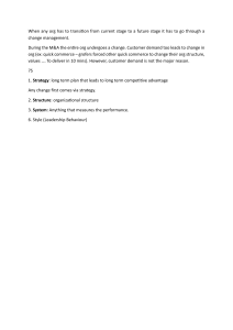 Change Management & 7S Model in Business